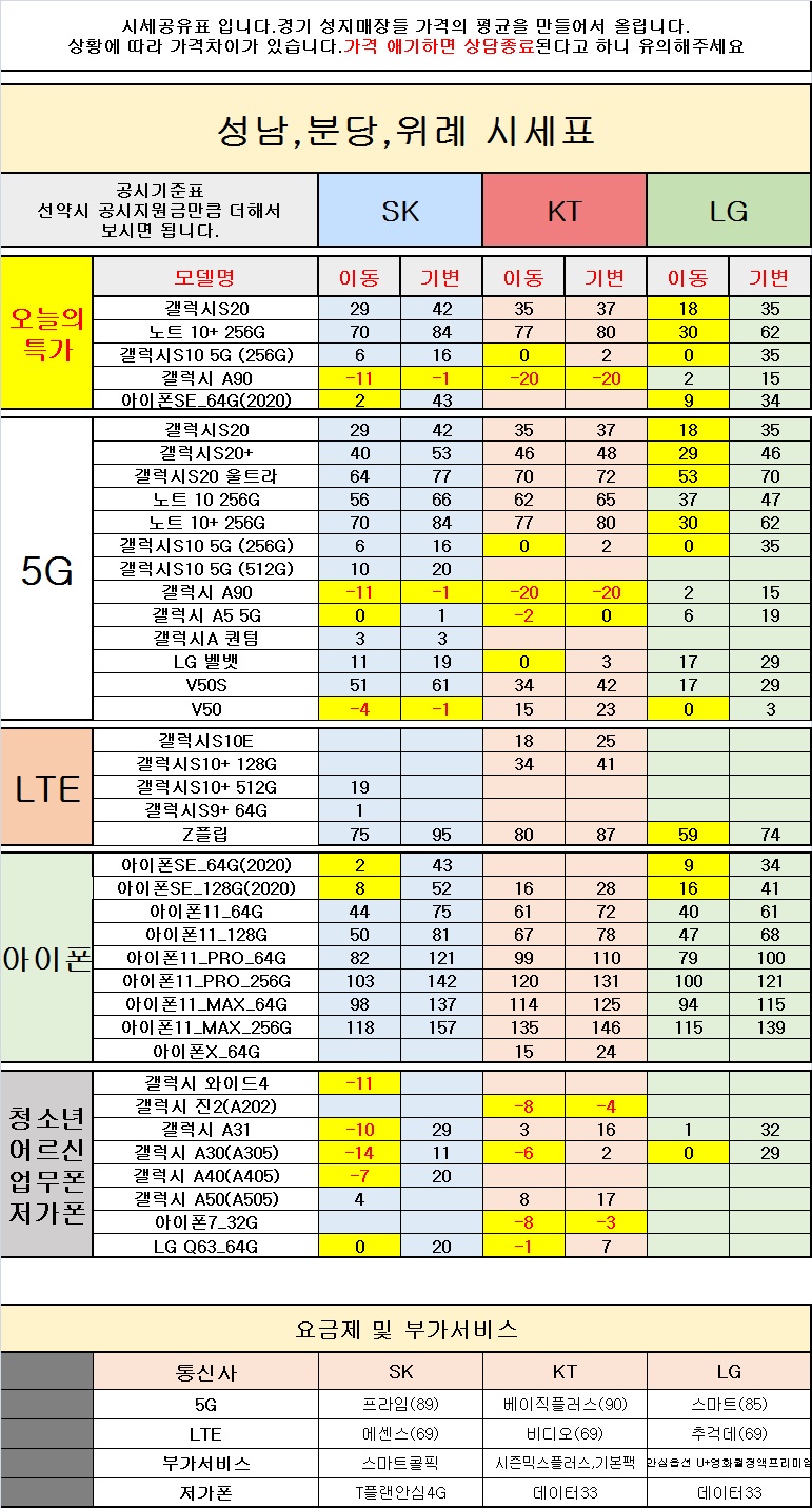 20-06-24 시세표.jpg