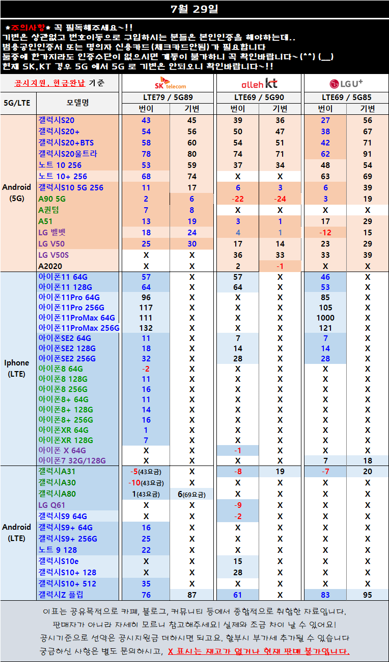 KakaoTalk_20200729_123556360.png