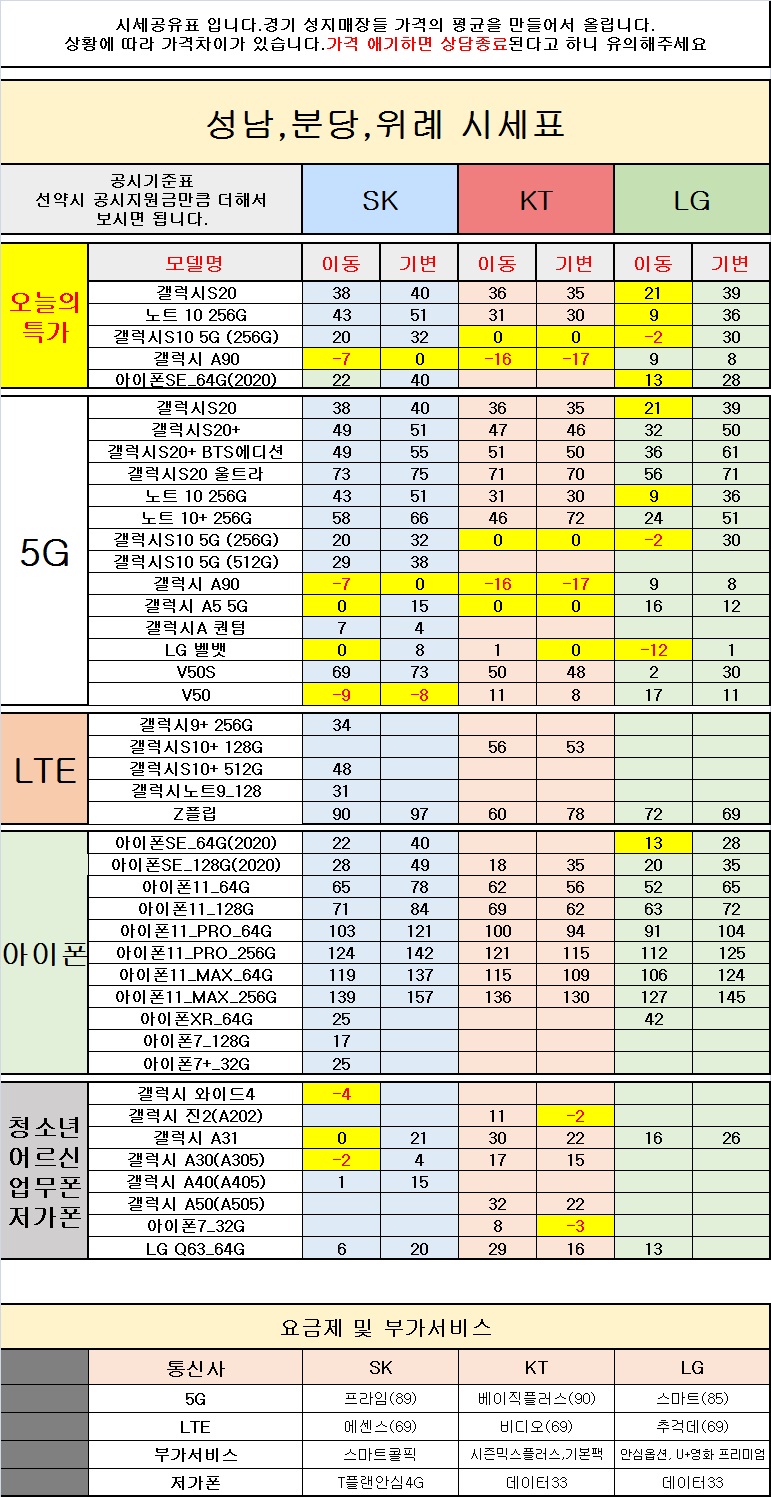 20-07-20 시세표.jpg