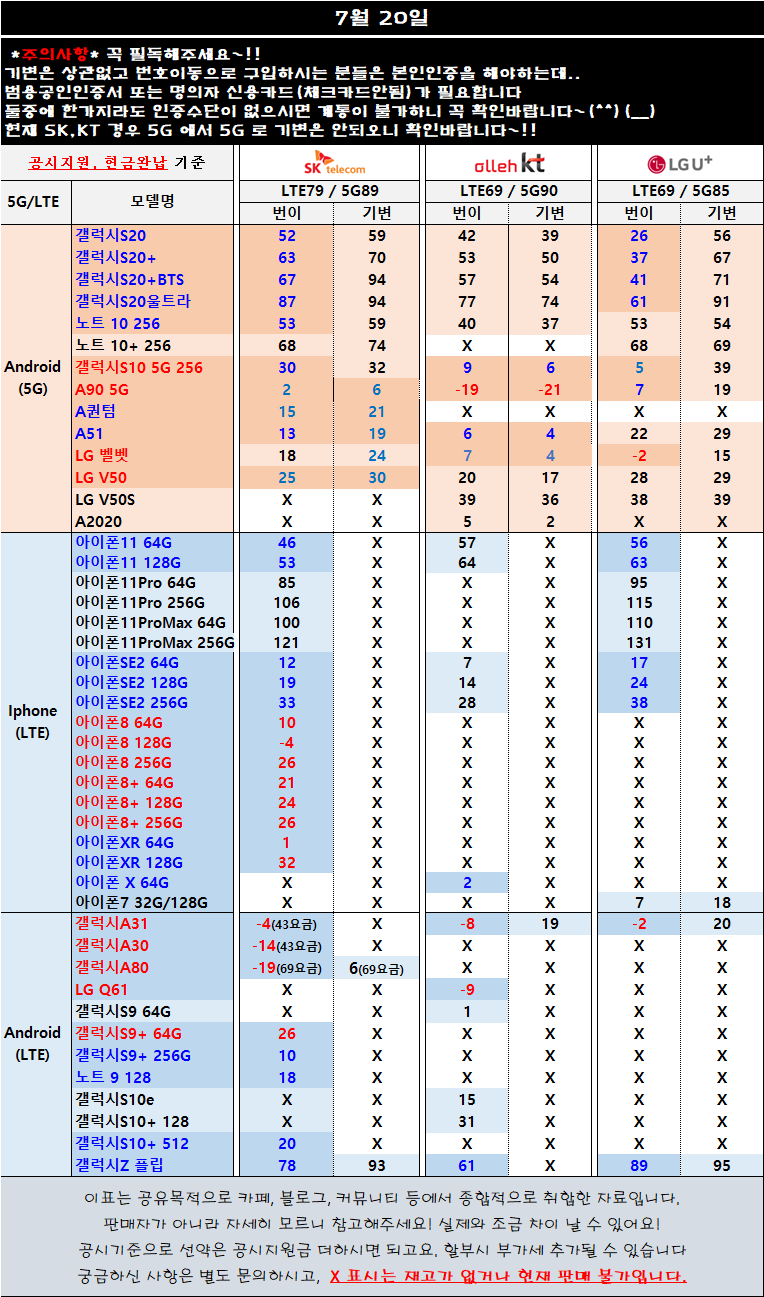 KakaoTalk_20200720_122826235.png