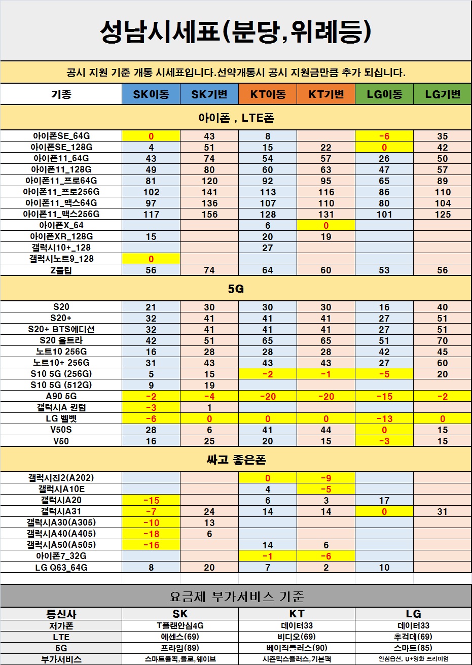 20-09-07 시세표.jpg