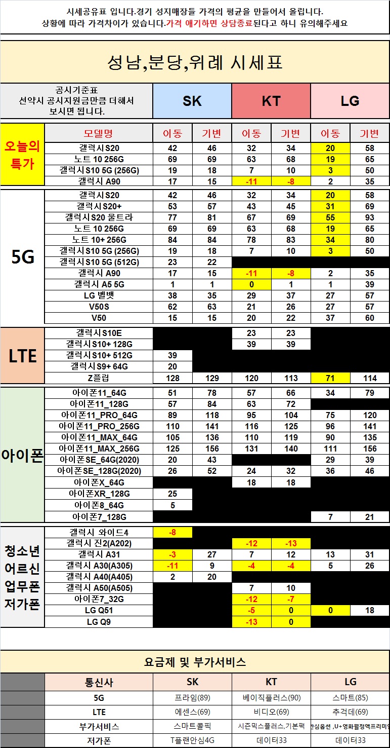 20-05-27 시세표.jpg