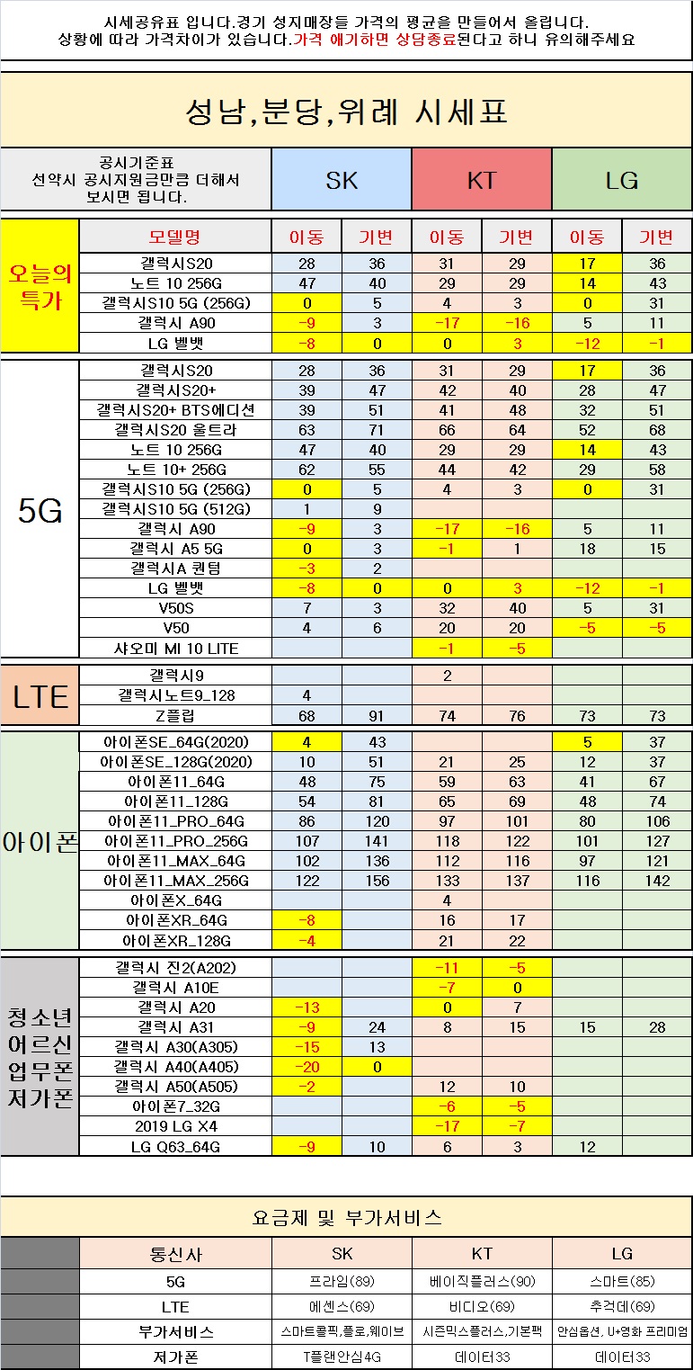 20-08-06 시세표.jpg