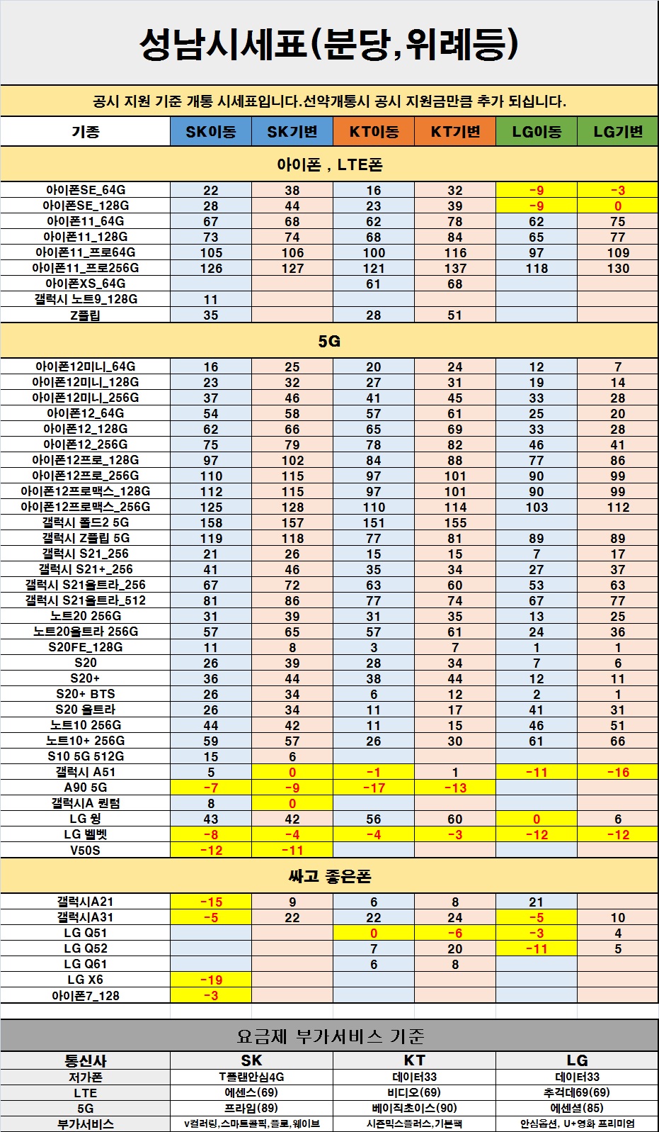 21-01-23 시세표.jpg