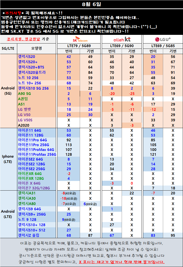 KakaoTalk_20200806_153523151.png