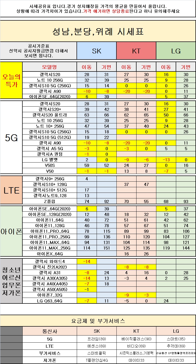 20-07-09 시세표.jpg