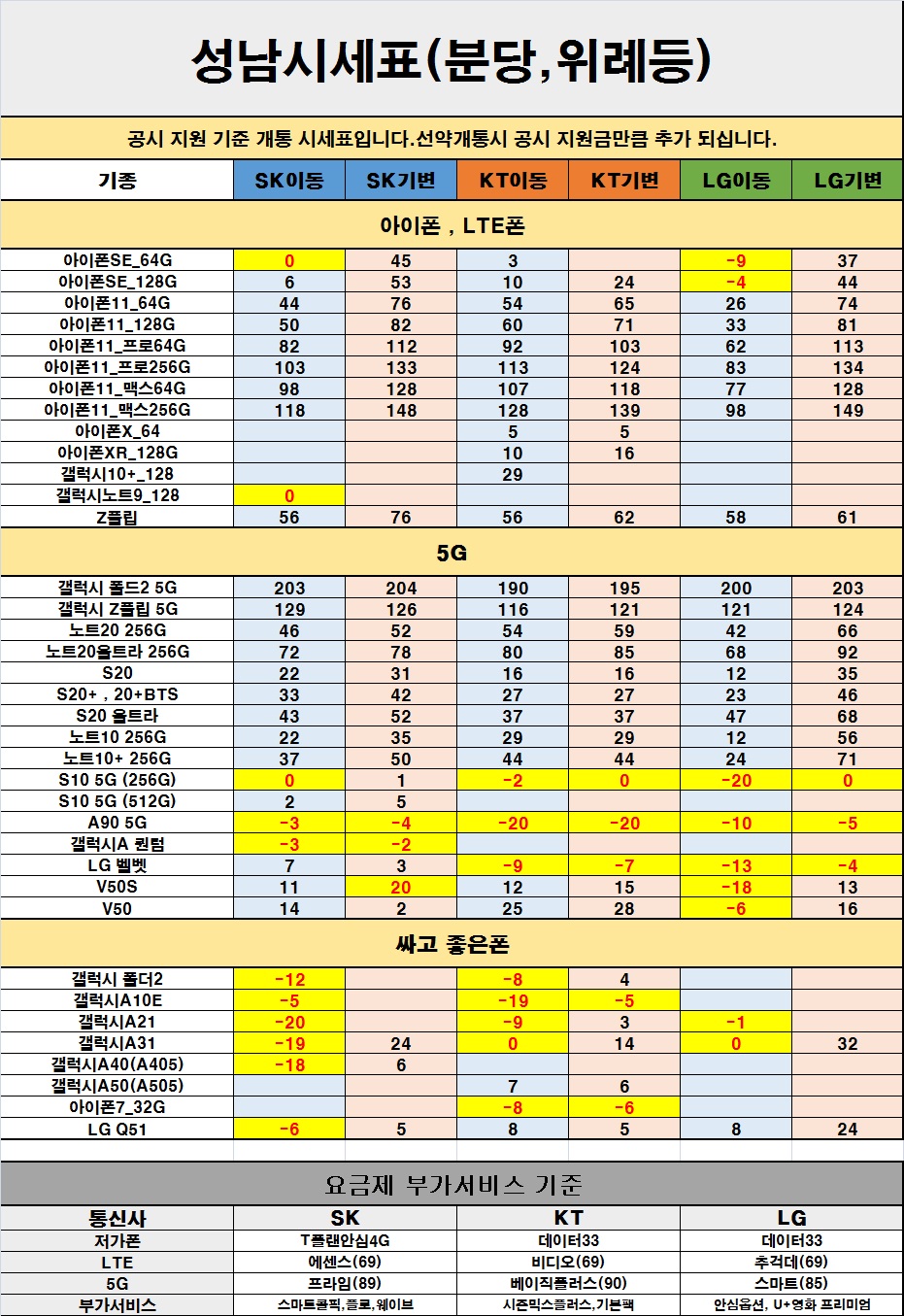 20-09-22 시세표.jpg