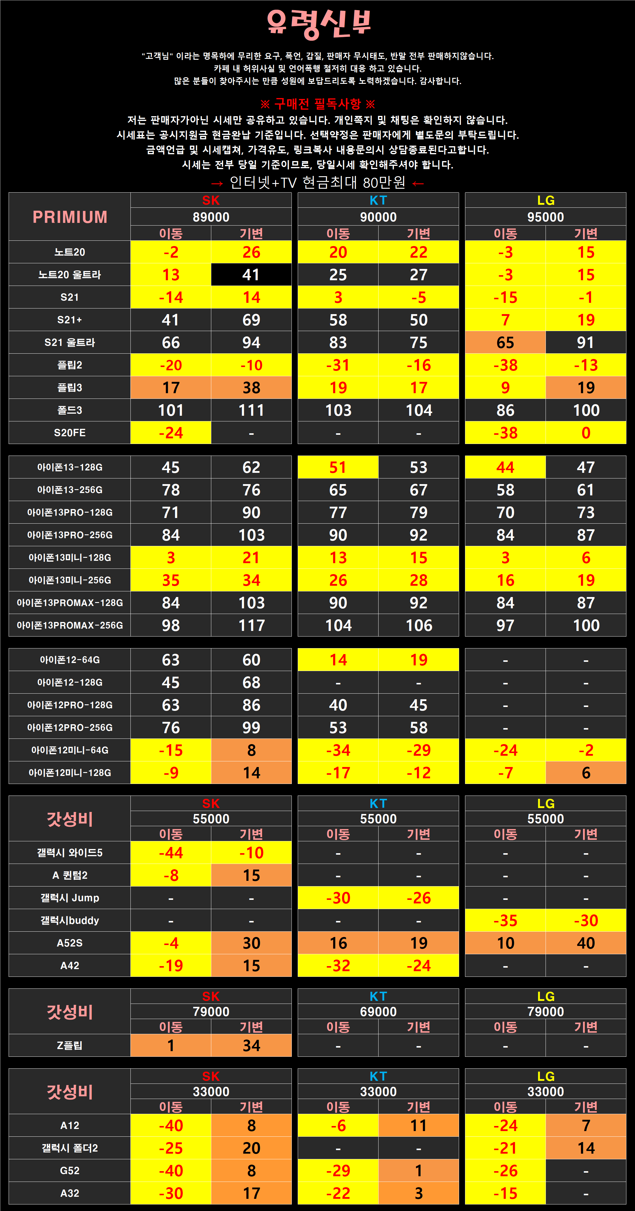 10일 순둥.png