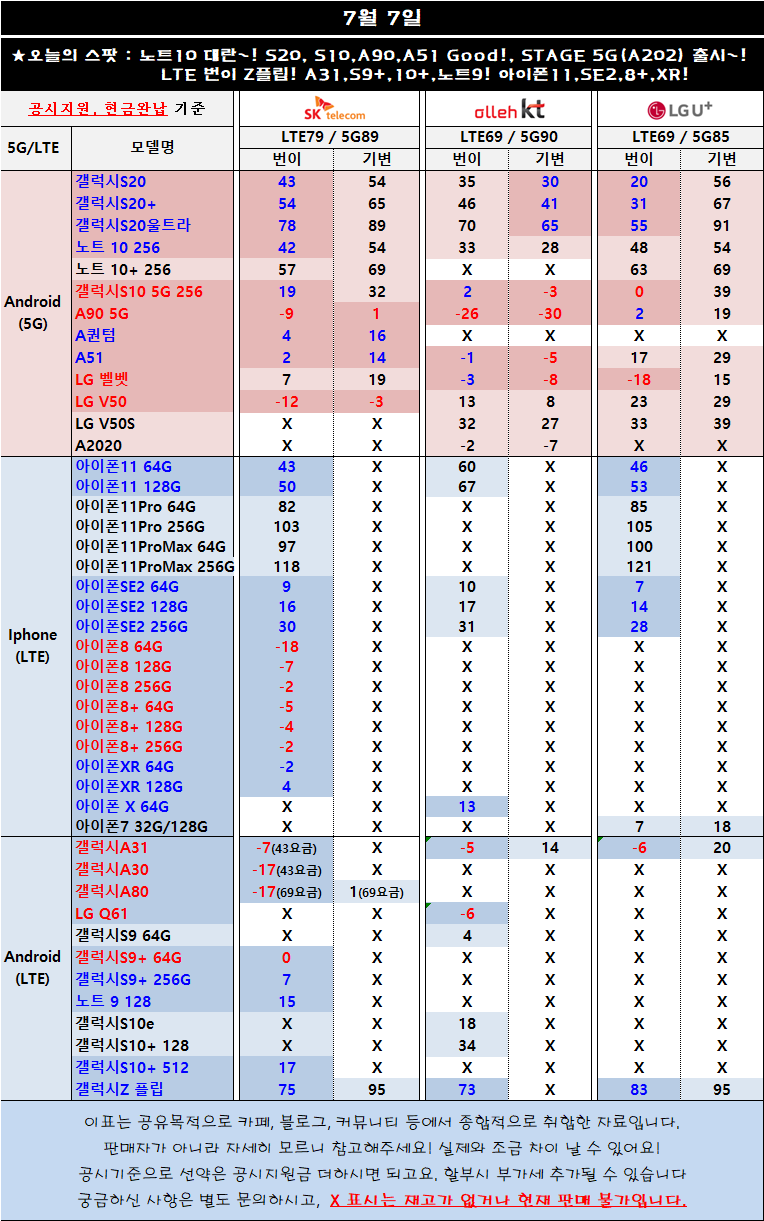 KakaoTalk_20200707_132857209.png