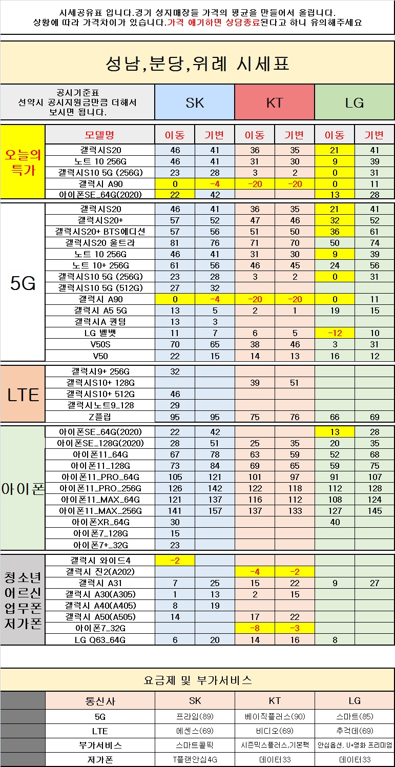 20-07-17 시세표.jpg