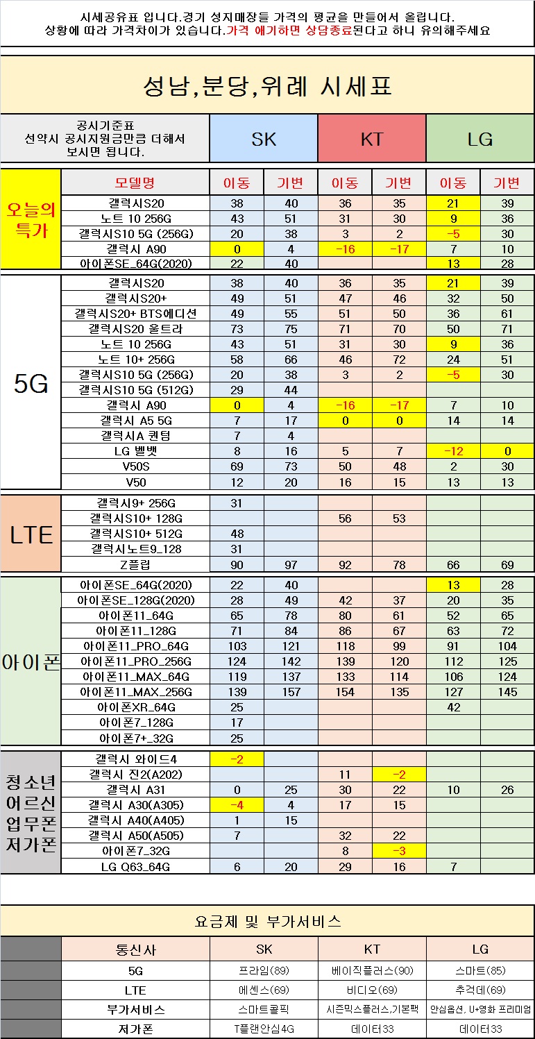 20-07-19 시세표.jpg