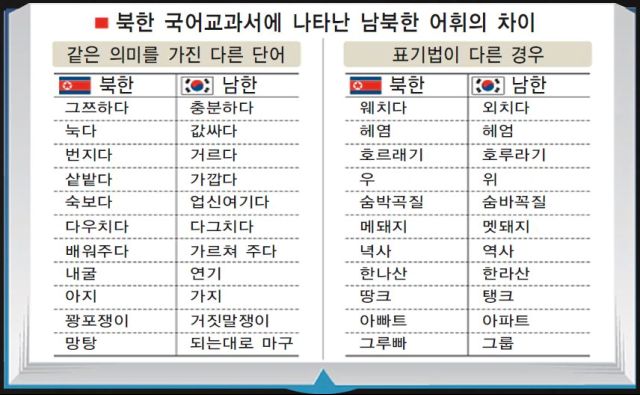 남한과 북한의 글이 통하는 이유 - 꾸르