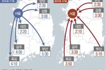 비 소식에 교통량 감소…경부·영동선 등 주요노선 혼잡[주말·휴일고속도로]