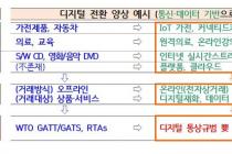 한-EU 디지털 통상협정, 15일부터 공식 협상 재개