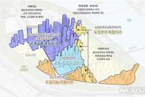 서울시, 여의도 금융지구 용적률 1000%로…초고층 세운다