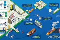 남부발전, 발전공기업 최초 연료운반선 2척 친환경선박 전환