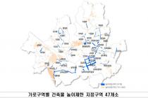 서울시, 가로변 건축물 '높이제한 완화'…2027년까지 재정비