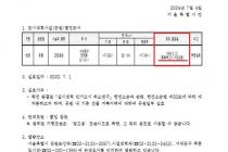 아직도 쓰고 있었던 '총독부 고시'…서울시, 명칭 없앤다