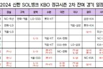 프로야구 정규시즌 10월 1일 최종전…이르면 2일 가을야구 시작