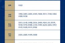 NC, 25일 창원서 스프링캠프 시작…30일 미국으로 이동