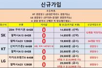 [충남][천안/아산] 09월 15일 좌표 및 평균시세표