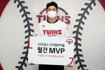 LG 홍창기, 두 달 연속 팬들이 뽑은 구단 월간 MVP