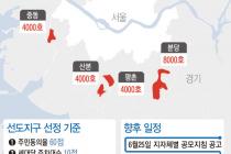 선도지구 지정 앞두고 매물 쌓이는 1기 신도시…집값도 하락세