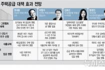 "수도권 9만호 이상 공급"…공급 부족 우려 잠재울까[11월 주택공급 대책]③