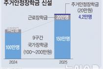 국가장학금 50만명 더 받는다…대학예산 '2조+ａ' 지역으로[2025 예산안]