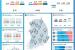 전국 집값 6개월 연속 상승…상승폭은 3개월 연속 줄어