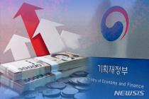 '영끌' 부동산·주식거래 증가로 5월까지 세수 43.6조 더 걷혔다(종합)