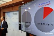 '1400억원 폭탄'…쿠팡 과징금, 韓단일기업 역대 최고액