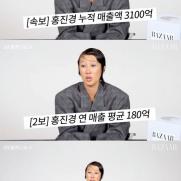 홍진경 "김치 매출 누적 3100억…美 진출"