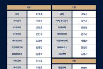 '이호준 감독 체제' NC, 2025시즌 코치진 구성 완료…최정민 코치 합류