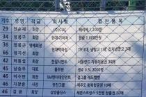 경북고 축제 협찬 목록