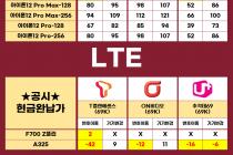 ▶ 인천 서구 10월 9일◀ ⭐ 전국 1등 매장 ⭐ 🔥 Z플립3 폴드3 최대 할인 🔥 갤럭시S21 빵집 🔥 🔥 아이폰12미니 차비빵빵 🔥 🔥 갤럭시Z플립 2장 🔥 말장난❌ 반납조건❌ 당일개통⭕