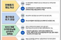 조달청, 다수공급자계약제 '수술'…기업 부담 낮추고 제도 효율 높여