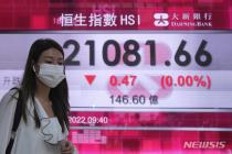 [올댓차이나] 홍콩 증시, 금융불안에 급반락 마감...H주 2.21%↓