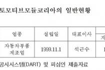 SMR오토, 부품 양산 후 잔금 지급…공정위 "고질적 관행" 제재