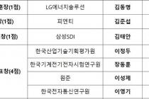 배터리 산업의 날…금탑산업훈장에 LG엔솔 김동명 대표