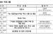 27년부터 EU공급망 실사 의무…정인교 "대비체계 갖춰야"