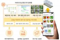 스마트팜 빅데이터·AI 적용 쉬워진다…농업용 앱스토어 구축