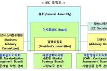 韓, 전기전자 국제표준화 기구 'IEC' 이사국에 선출