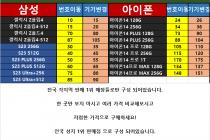✨✨💚💙💜 4월 01일 실시간 "성지" 시세표 💚💙💜✨✨