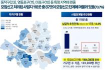 '지옥주택조합' 오명 벗는다…서울시, 지주택 관리방안 마련
