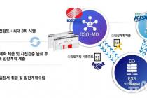 한전, 'DSO-MD 제주센터' 개소…분산에너지 활성화 지원