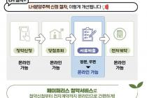 LH 분양주택 청약 서류 제출 쉬워진다…'페이퍼리스 청약서비스'