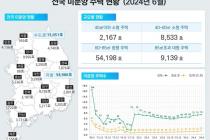 수도권 청약 폭주하는데…지방은 미분양 6만가구 육박[로또청약 과열]③