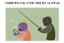 가상화폐 투자사기로 177억원 가로챈 업자 1심 징역 6년
