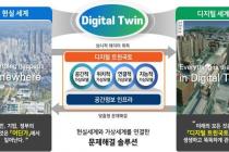 국토부 '제2차 디지털 트윈 국토 사업' 공모…내달 22일까지